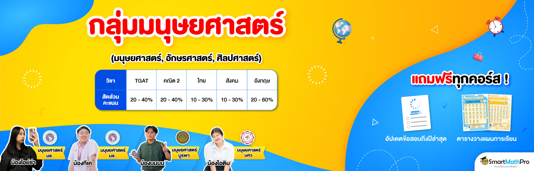 กลุ่มคณะมนุษย์ศาสตร์/อักษรศาสตร์/ศิลปศาสตร์