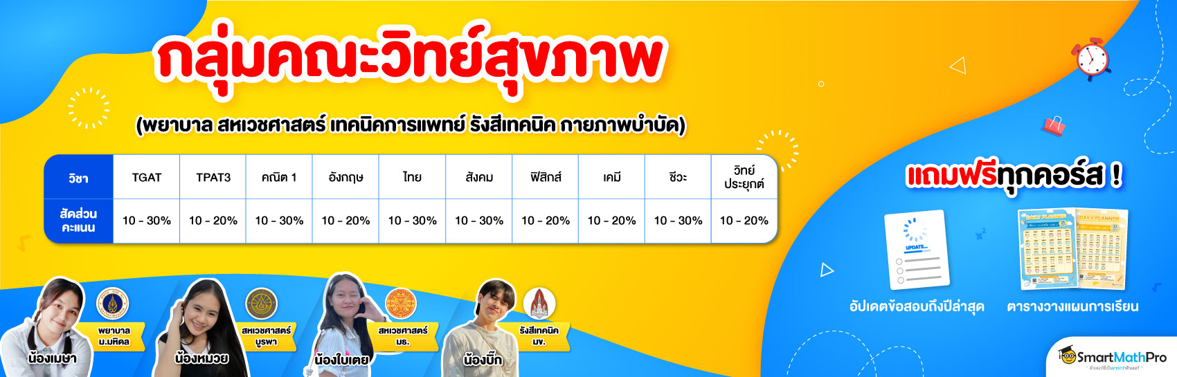 กลุ่มคณะสายวิทย์สุขภาพ