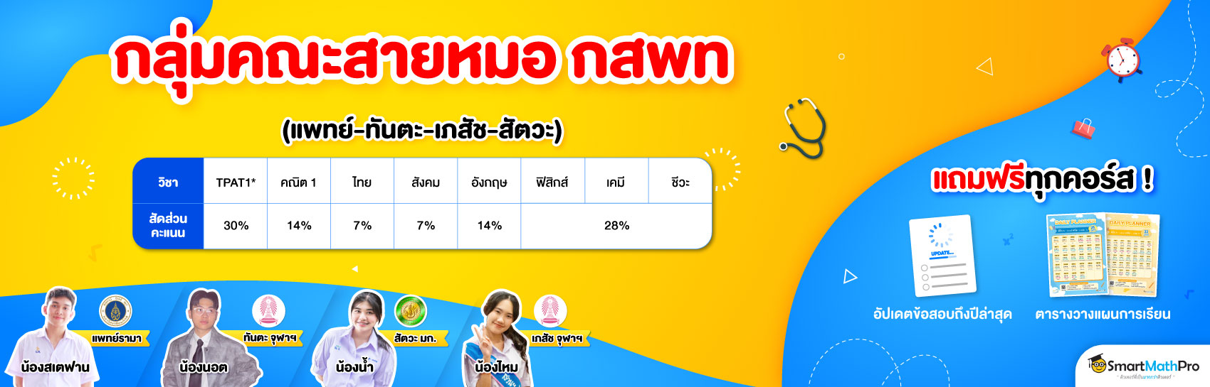 กลุ่มคณะสายหมอ (แพทย์,ทันตะ,เภสัช,สัตวะ)