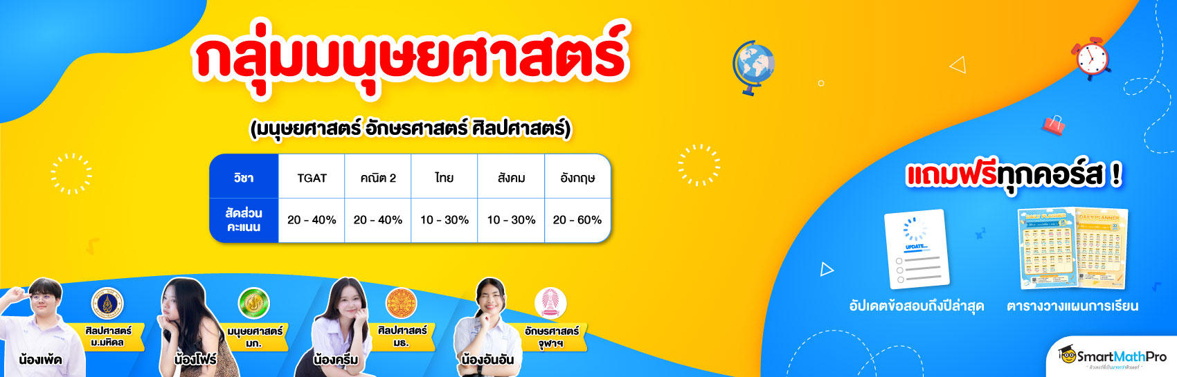 กลุ่มคณะมนุษย์ศาสตร์/อักษรศาสตร์/ศิลปศาสตร์