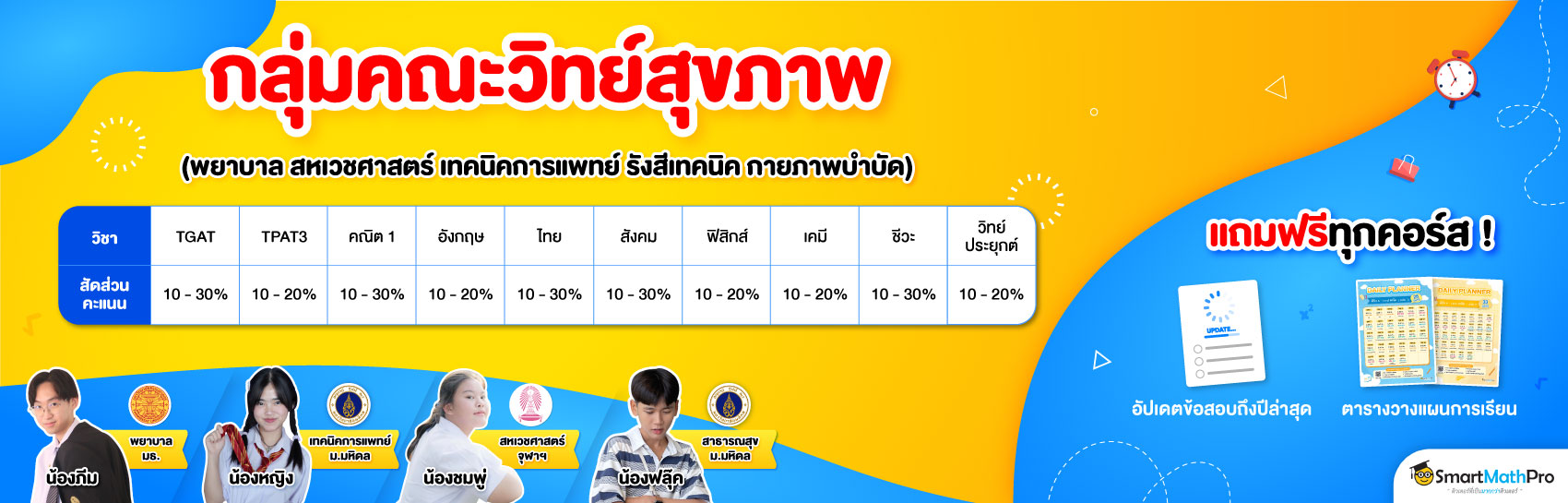 กลุ่มคณะสายวิทย์สุขภาพ