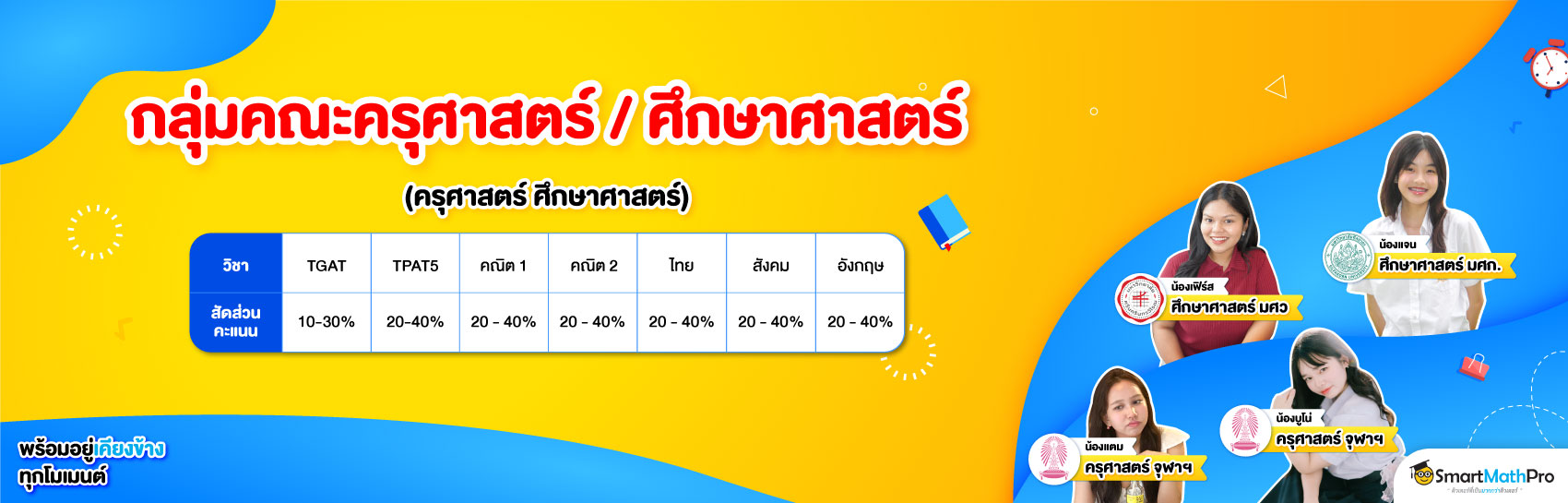 กลุ่มคณะครุศาสตร์/ศึกษาศาสตร์