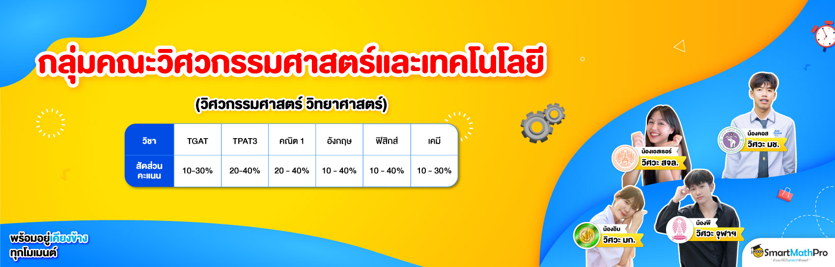 กลุ่มคณะวิศวกรรมศาสตร์