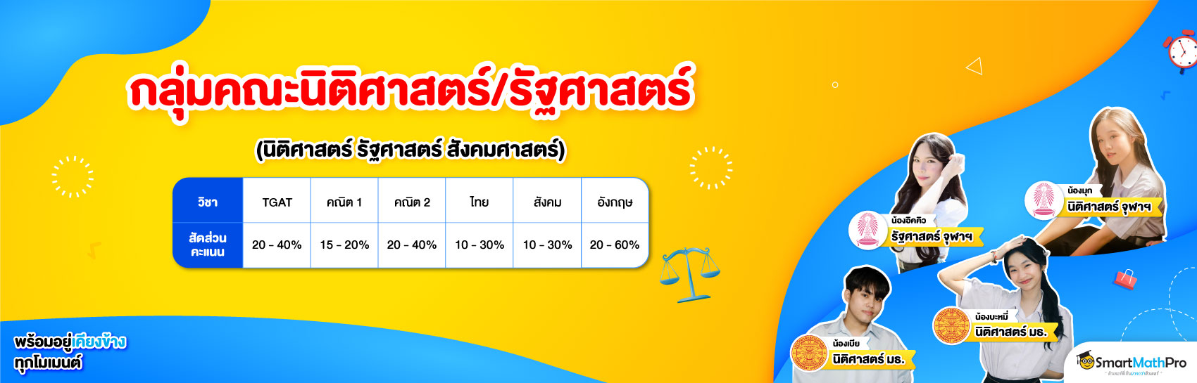 กลุ่มคณะนิติศาสตร์/รัฐศาสตร์